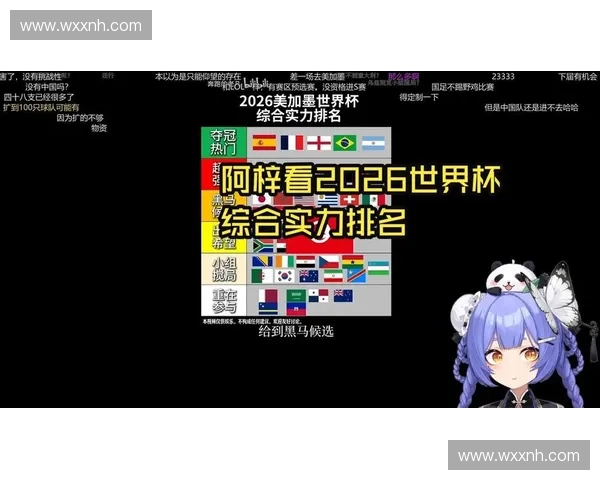 世界杯最新国家排名解析及球队实力全面对比分析 世界杯最新国家排名解析及球队实力全面对比分析